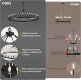Wagon Wheel Candle Chandelier - thebelacan
